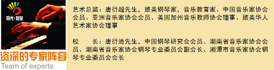 专家阵容轮显